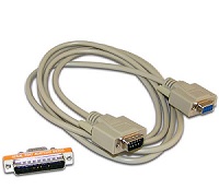 80252574 RS232 Cable & adapter, CW/CKW/T for CBM-910